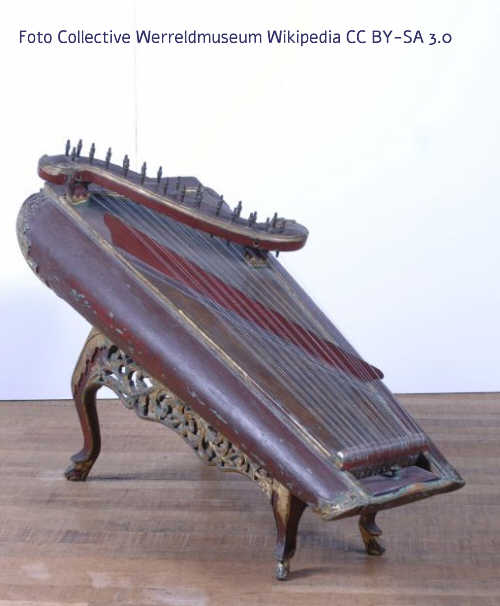 Das Instrument
