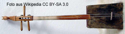 Das Instrument